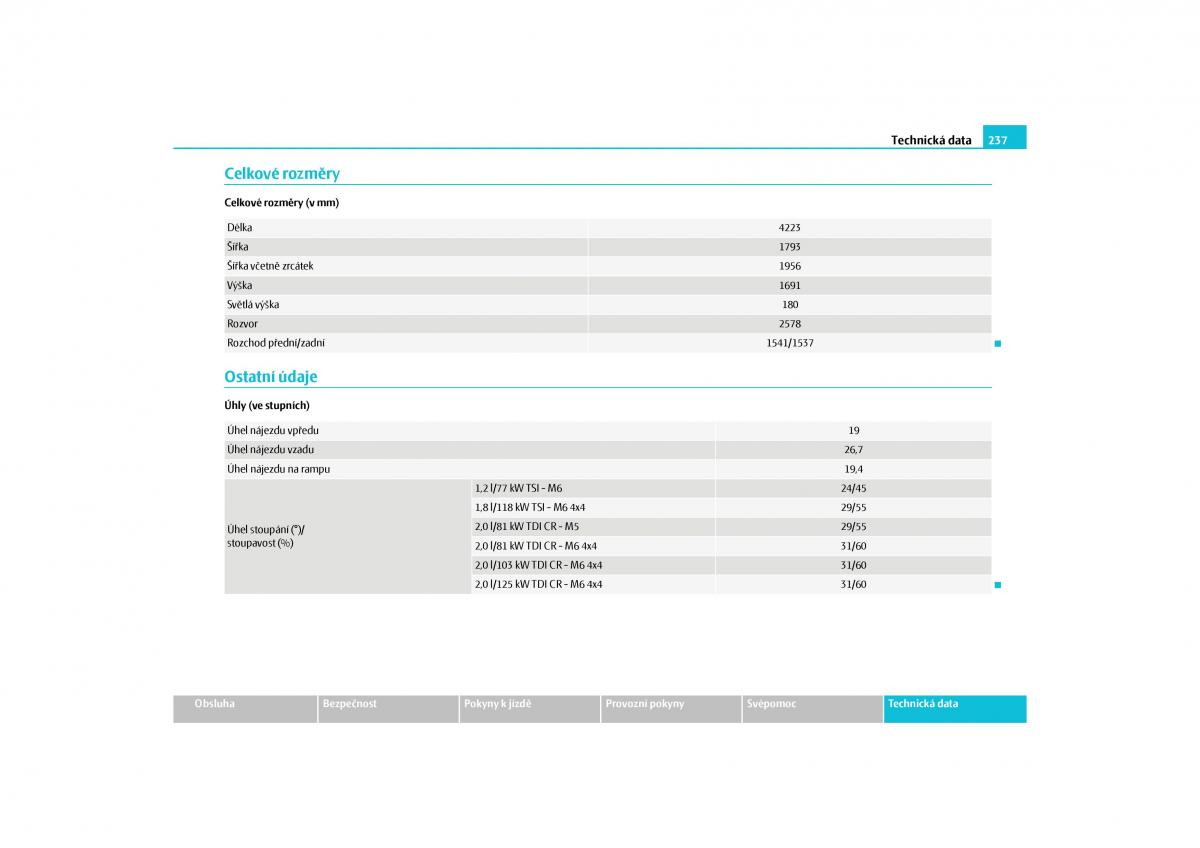 Skoda Yeti navod k obsludze / page 238