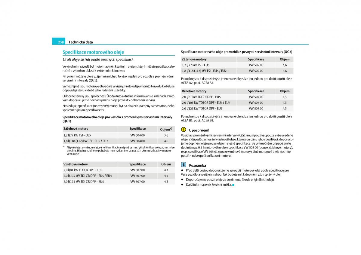 Skoda Yeti navod k obsludze / page 239