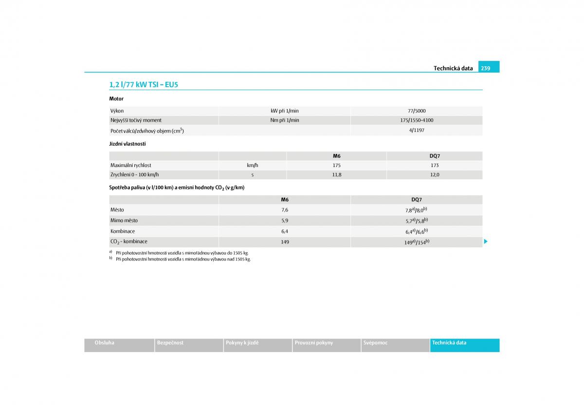 Skoda Yeti navod k obsludze / page 240