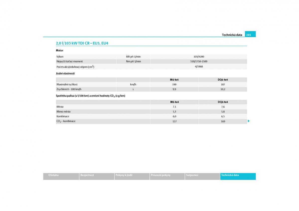 Skoda Yeti navod k obsludze / page 246