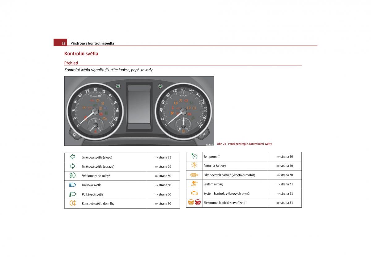 Skoda Yeti navod k obsludze / page 29