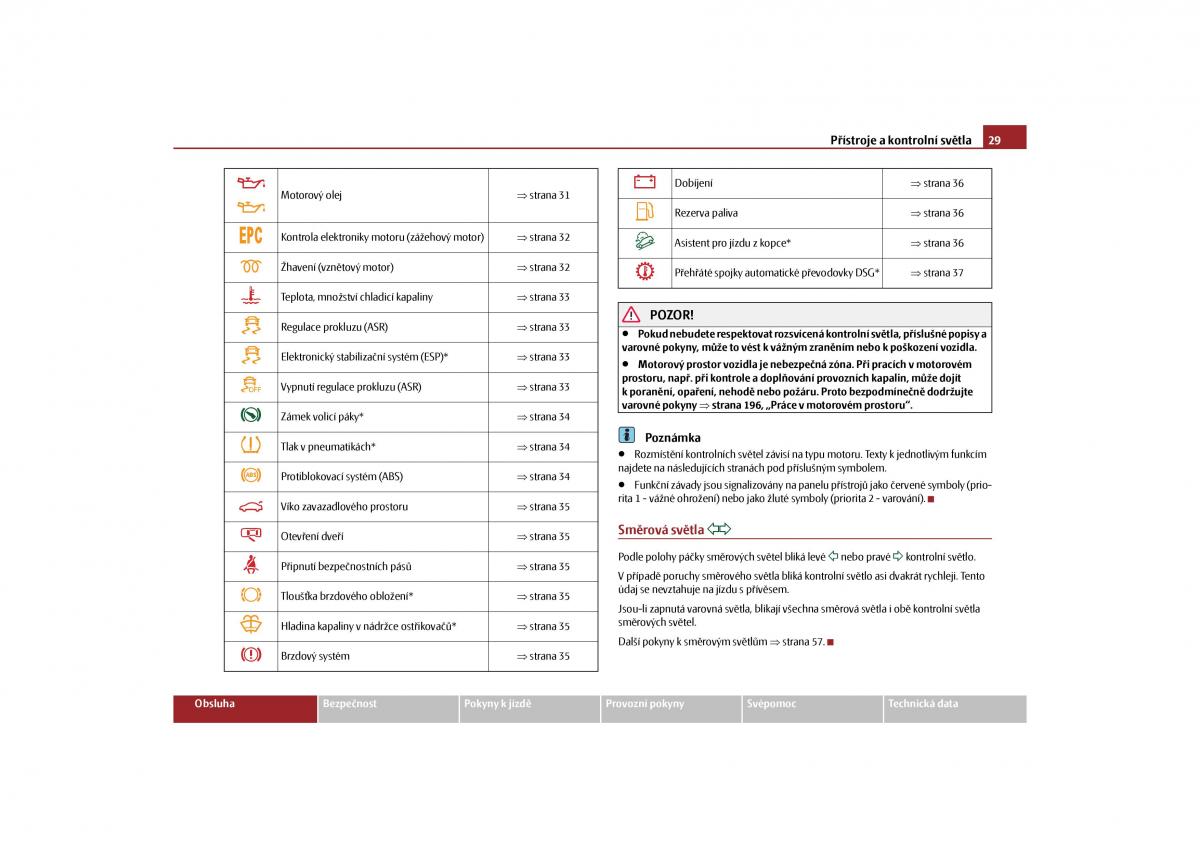 Skoda Yeti navod k obsludze / page 30