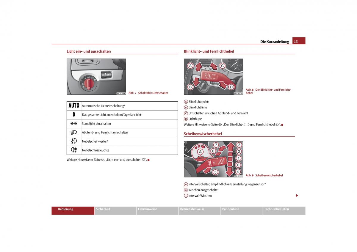 Skoda Yeti Handbuch / page 14