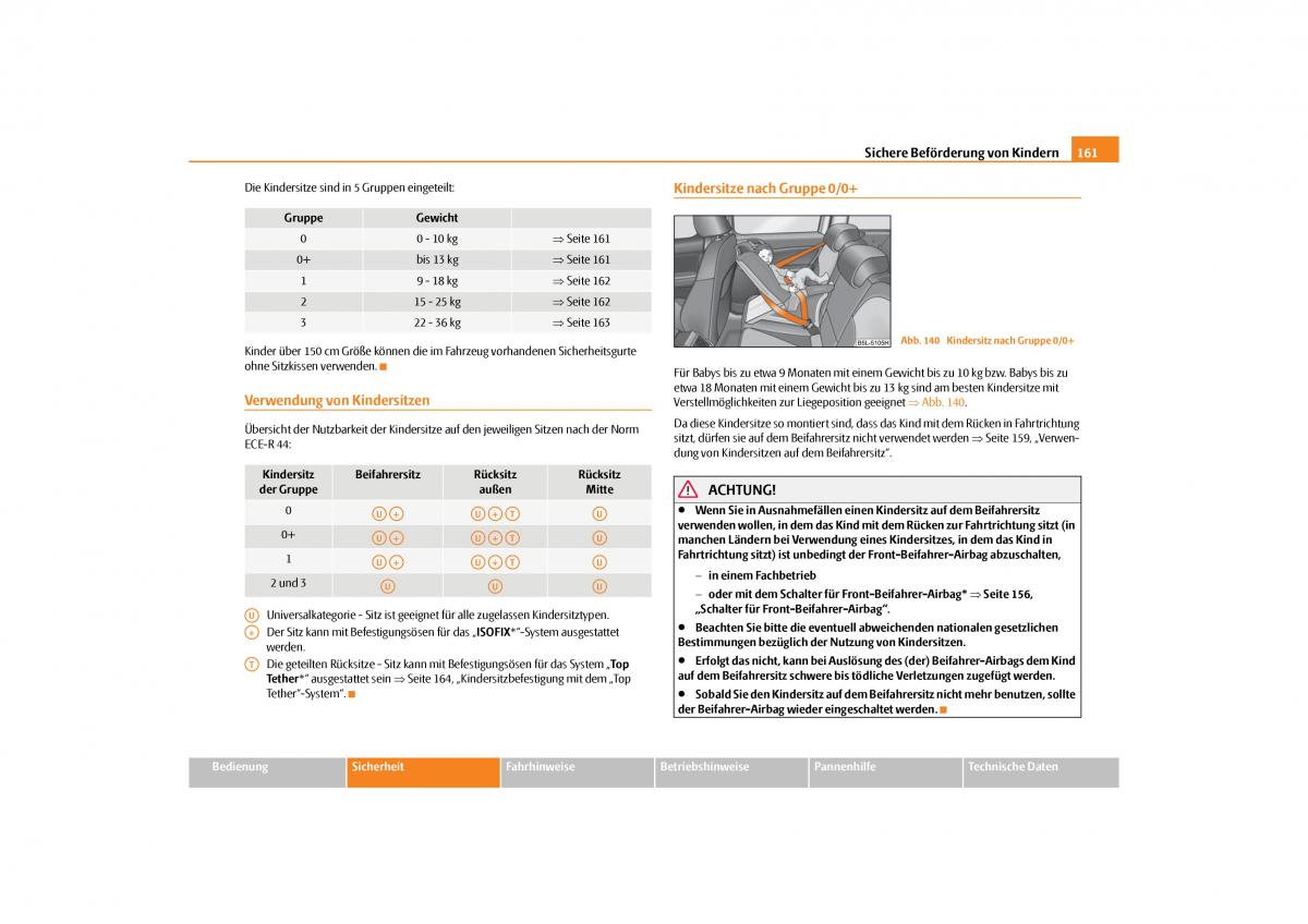 Skoda Yeti Handbuch / page 162