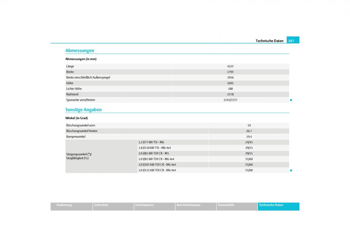 Skoda Yeti Handbuch / page 248