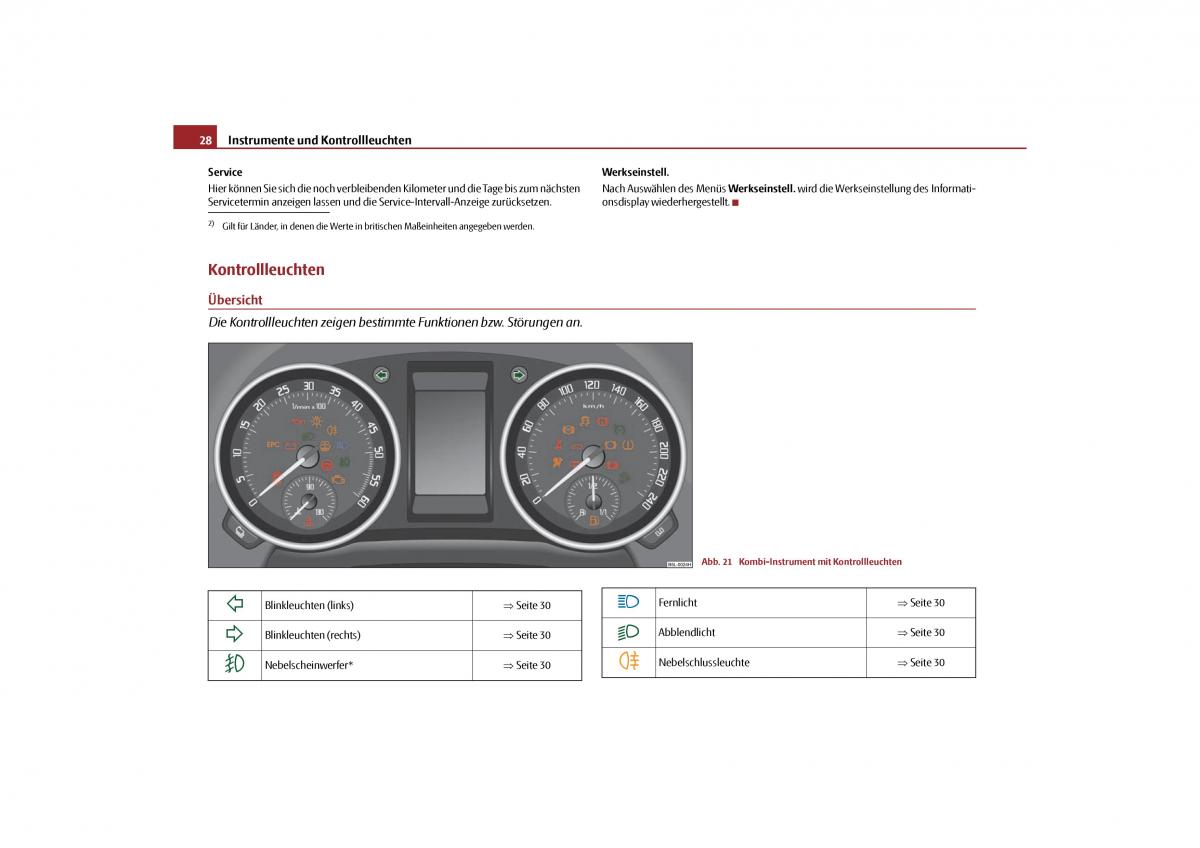 Skoda Yeti Handbuch / page 29