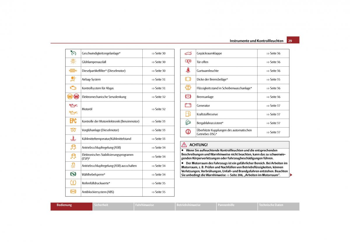 Skoda Yeti Handbuch / page 30