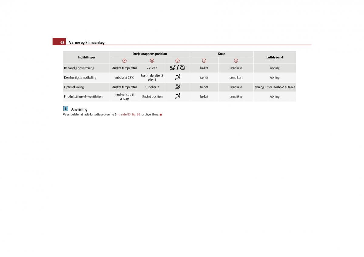 Skoda Yeti Bilens instruktionsbog / page 100