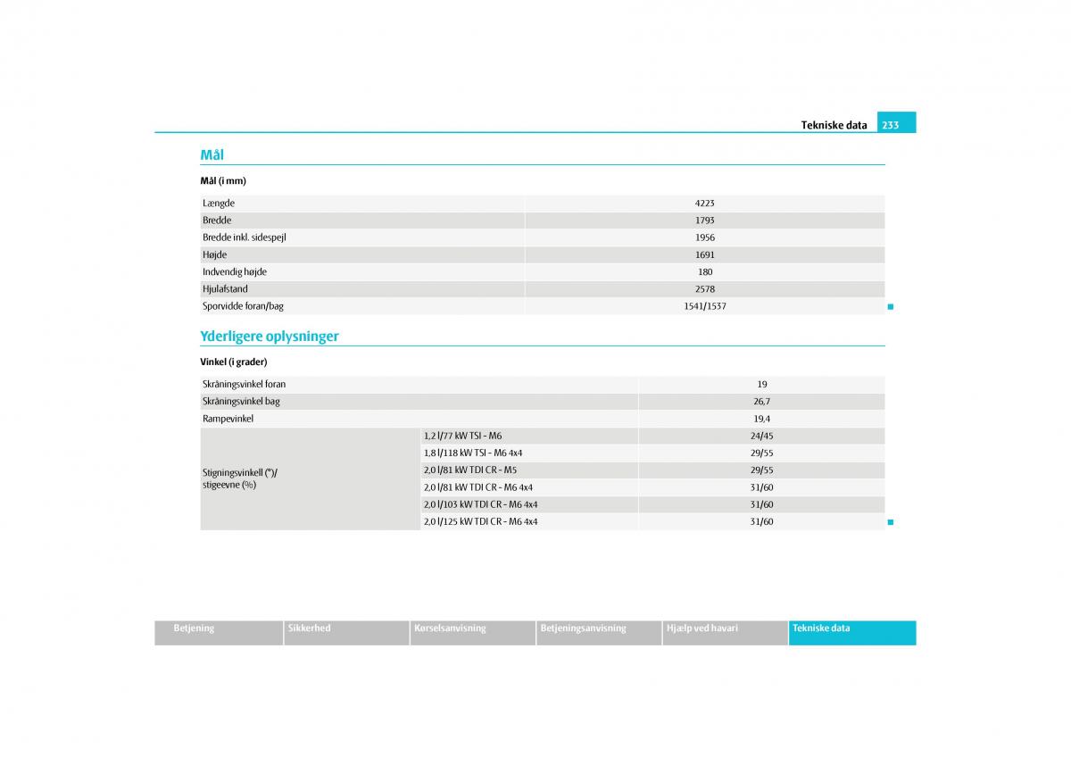 Skoda Yeti Bilens instruktionsbog / page 235