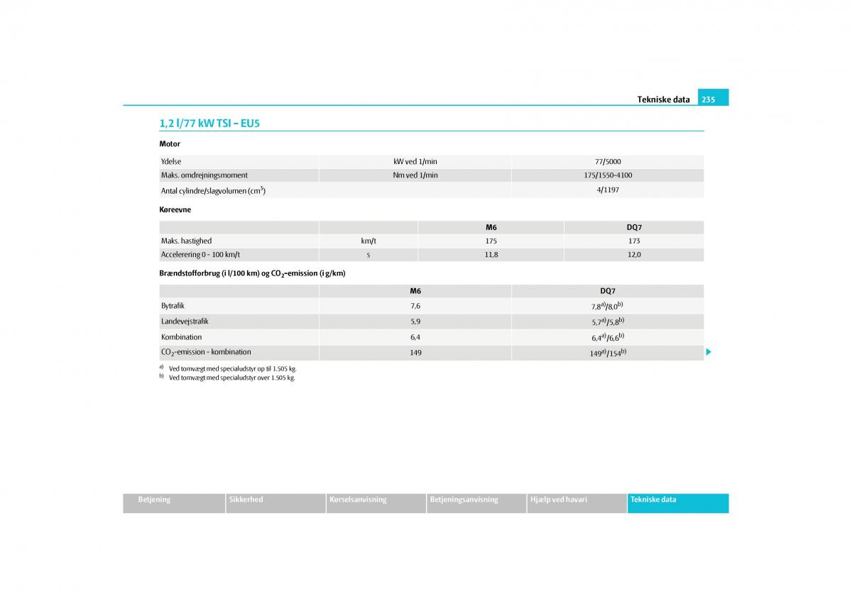 Skoda Yeti Bilens instruktionsbog / page 237