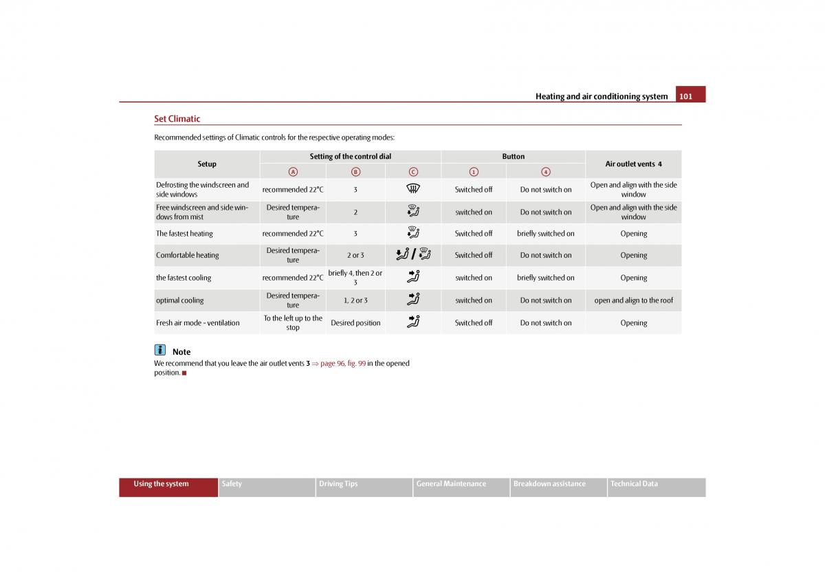 Skoda Yeti owners manual / page 102