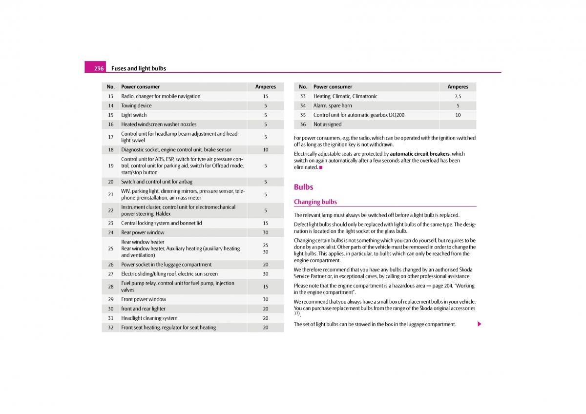 Skoda Yeti owners manual / page 237