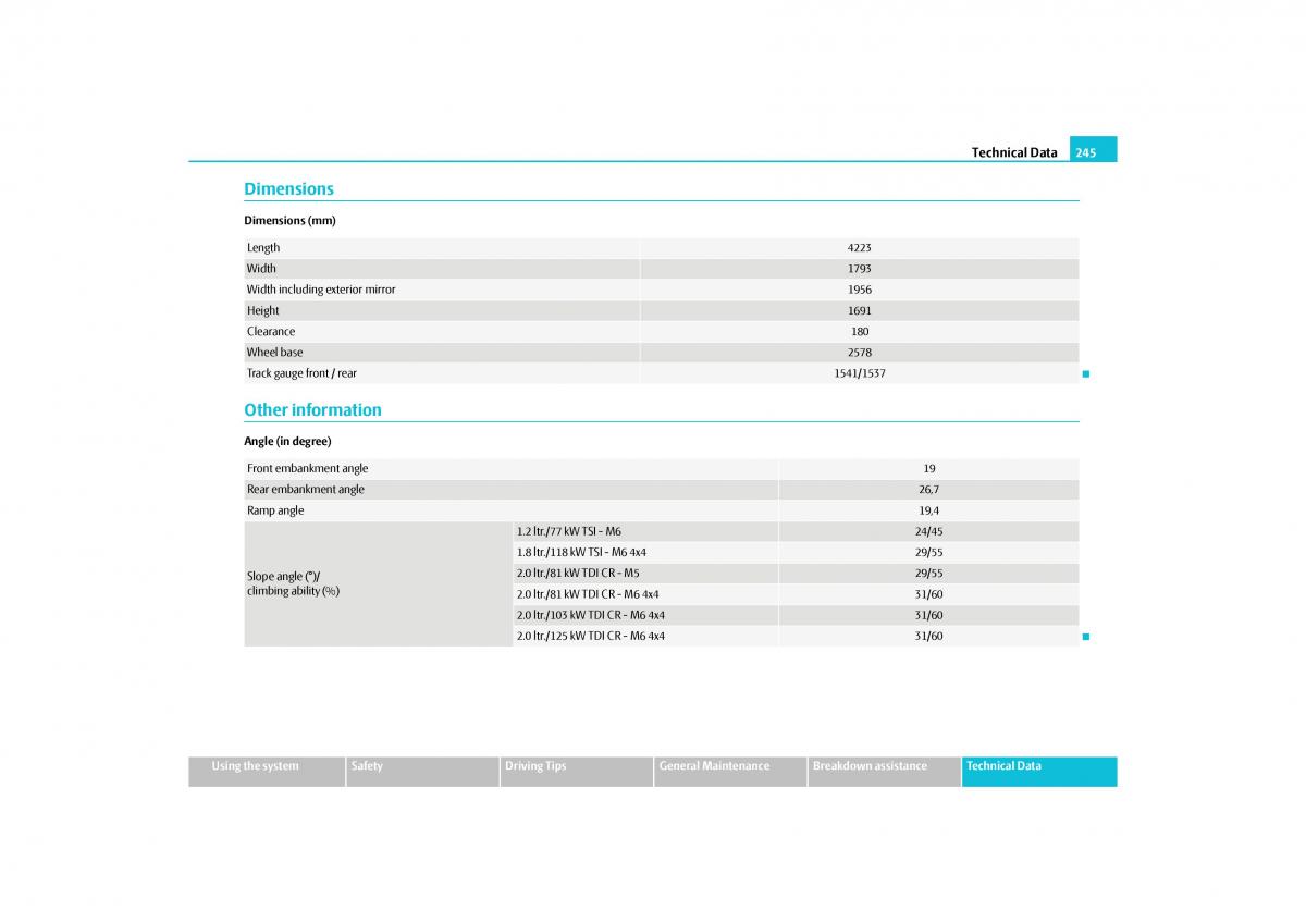 Skoda Yeti owners manual / page 246