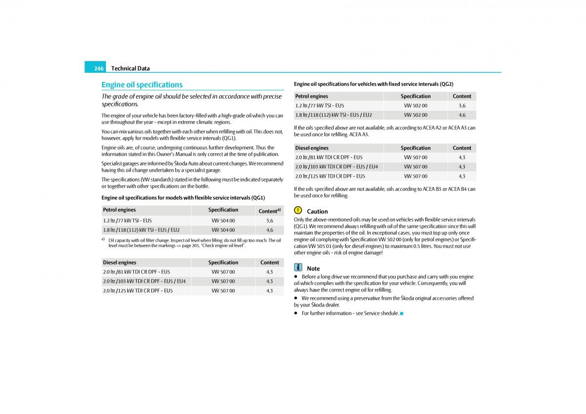 Skoda Yeti owners manual / page 247