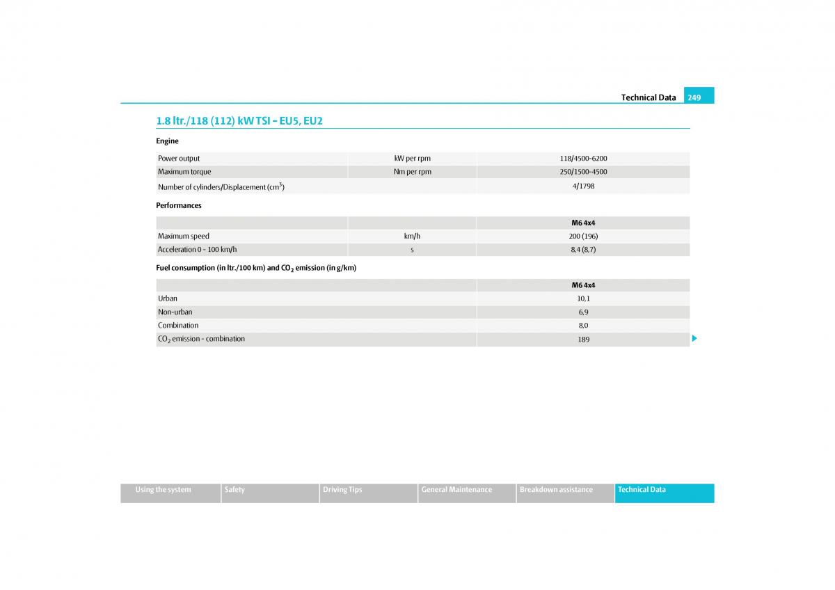 Skoda Yeti owners manual / page 250