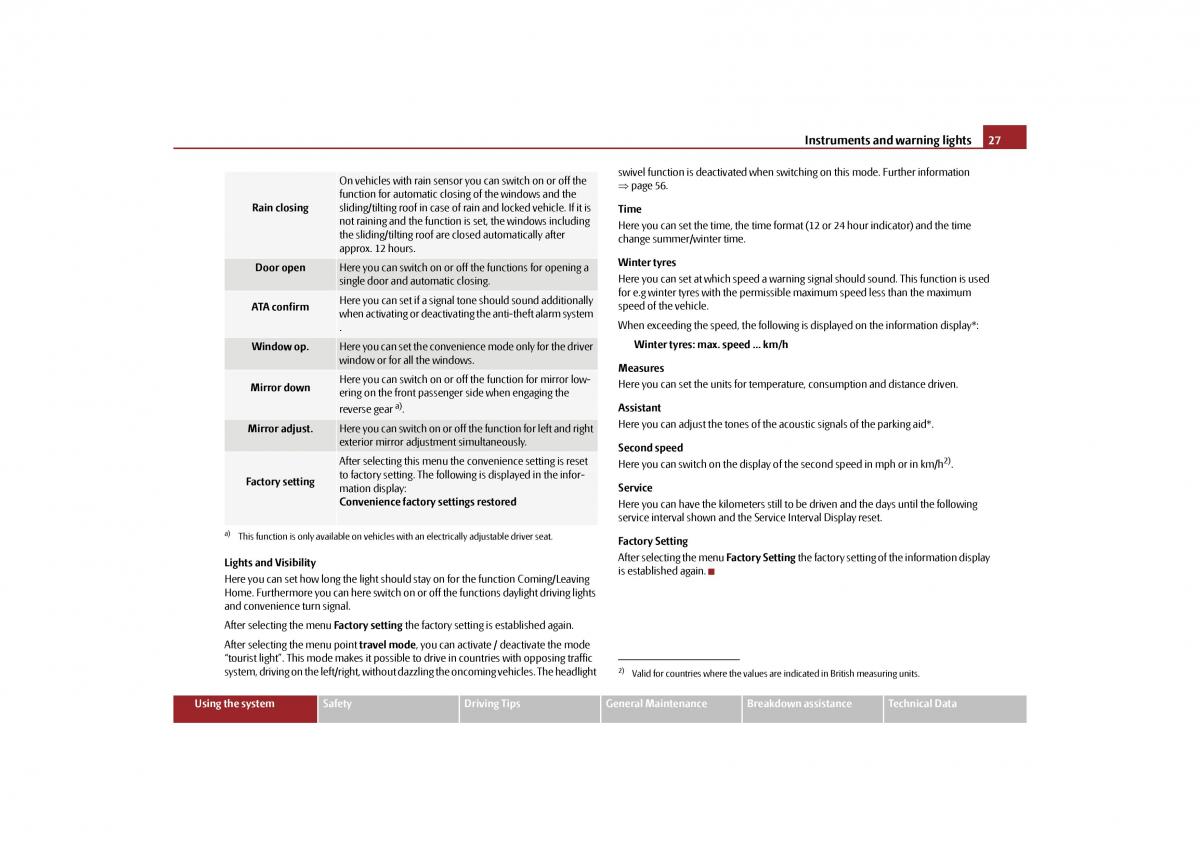 Skoda Yeti owners manual / page 28