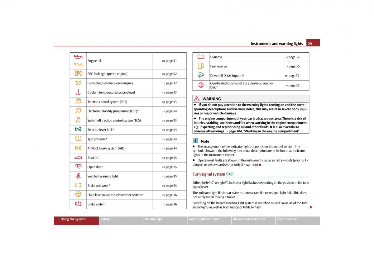 Skoda Yeti owners manual / page 30