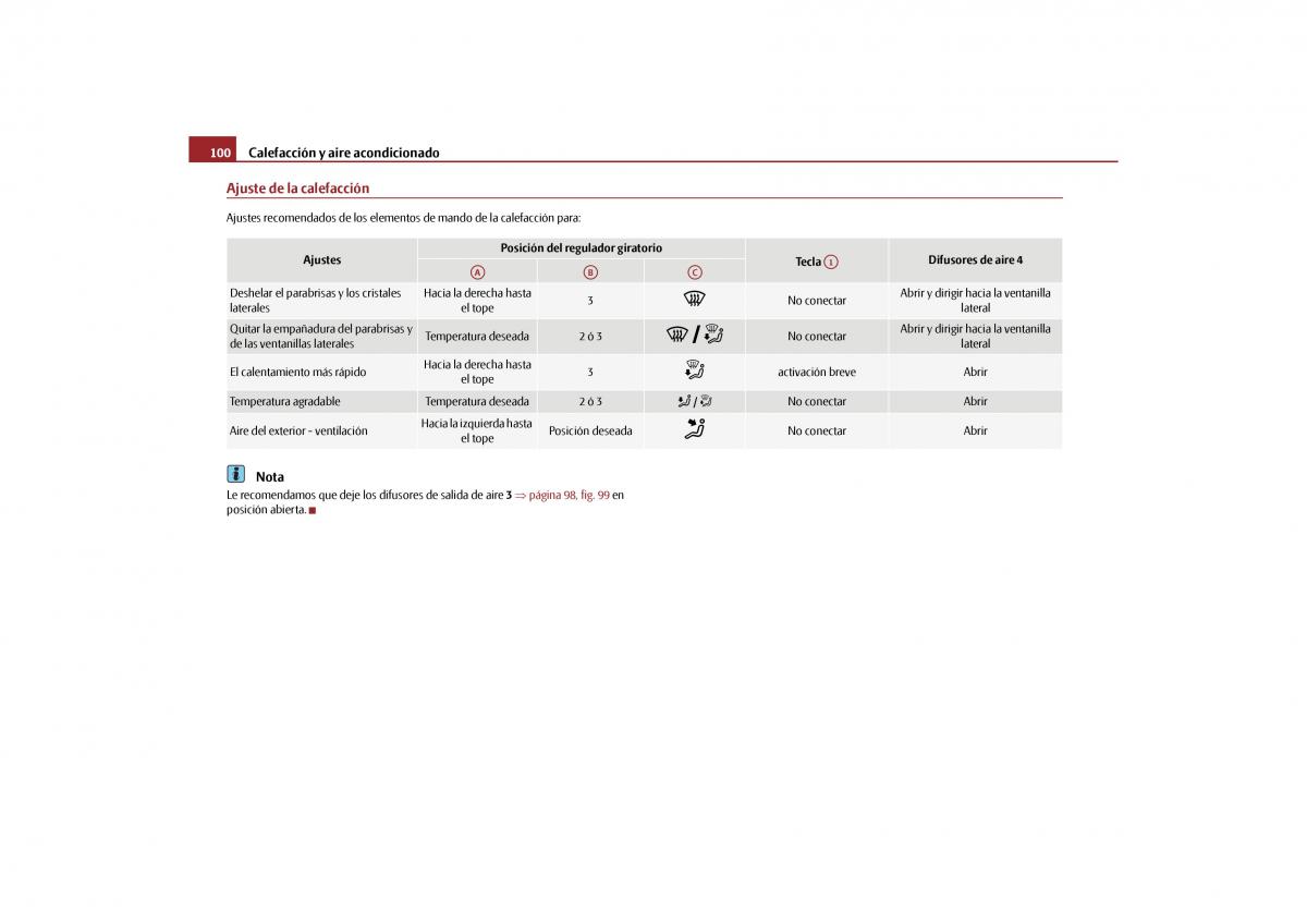 Skoda Yeti manual del propietario / page 101