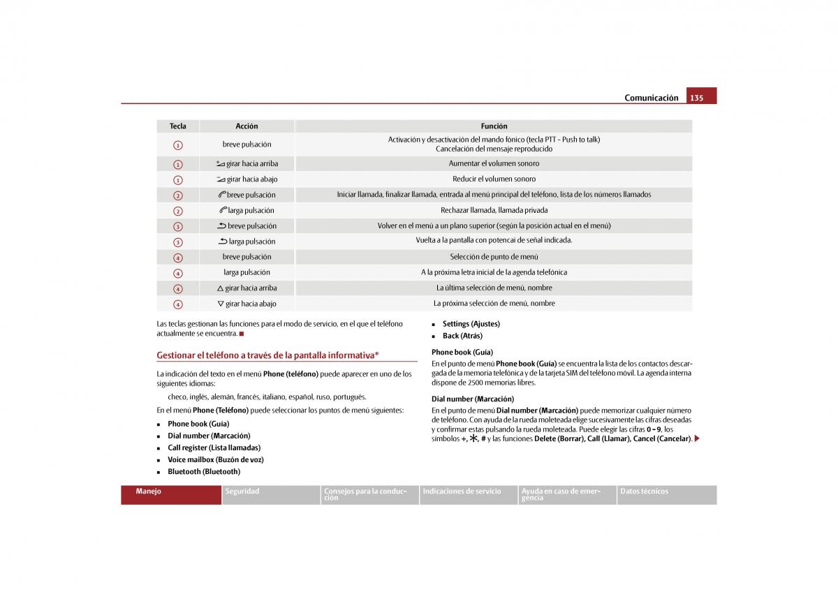 Skoda Yeti manual del propietario / page 136