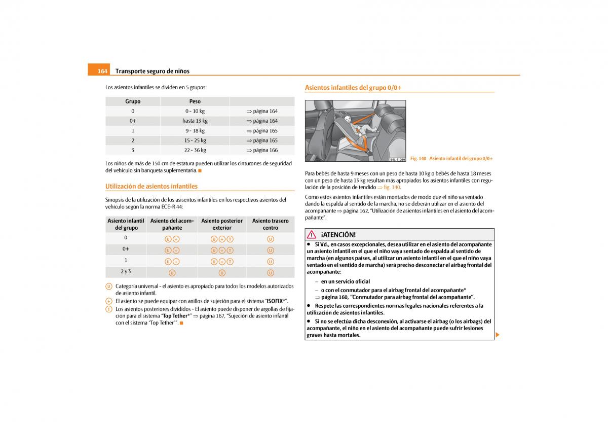 Skoda Yeti manual del propietario / page 165