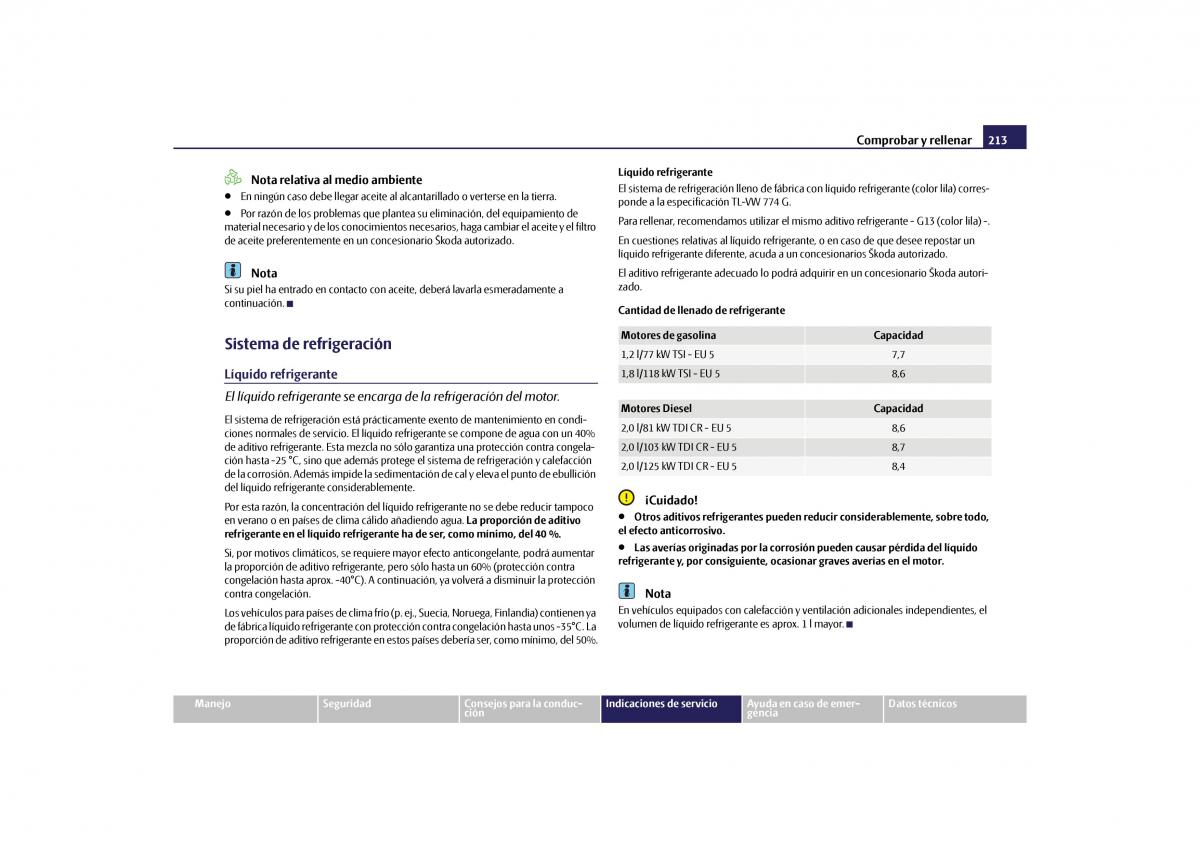 Skoda Yeti manual del propietario / page 214