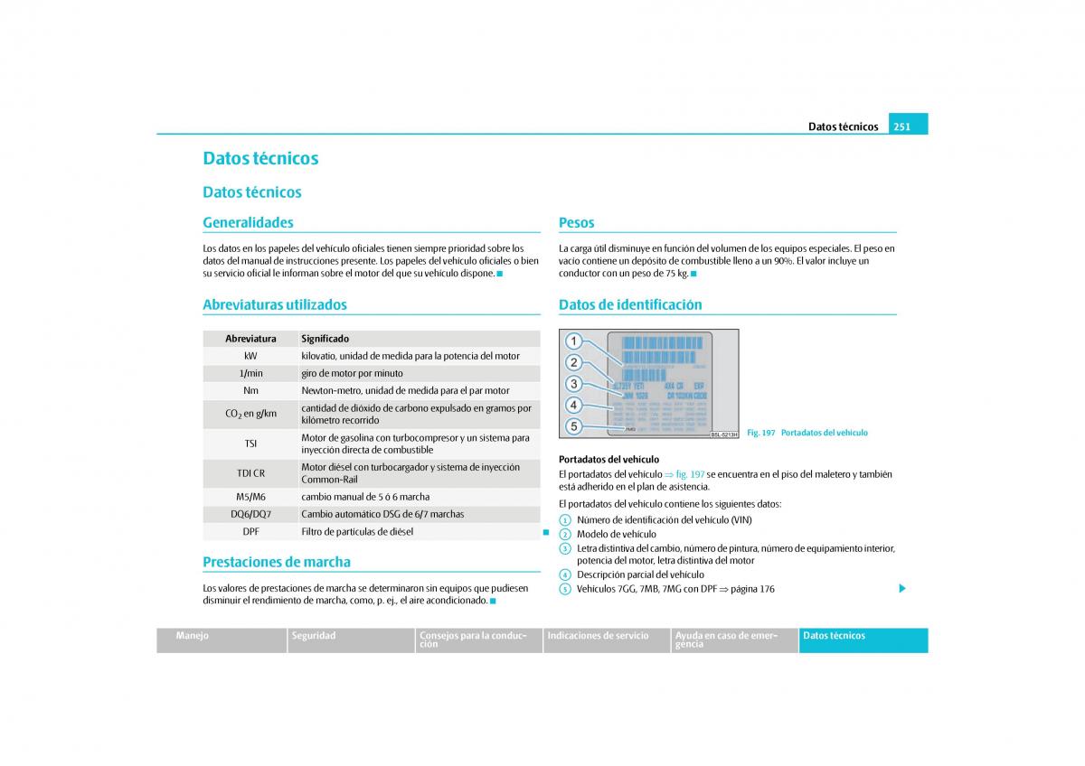 Skoda Yeti manual del propietario / page 252