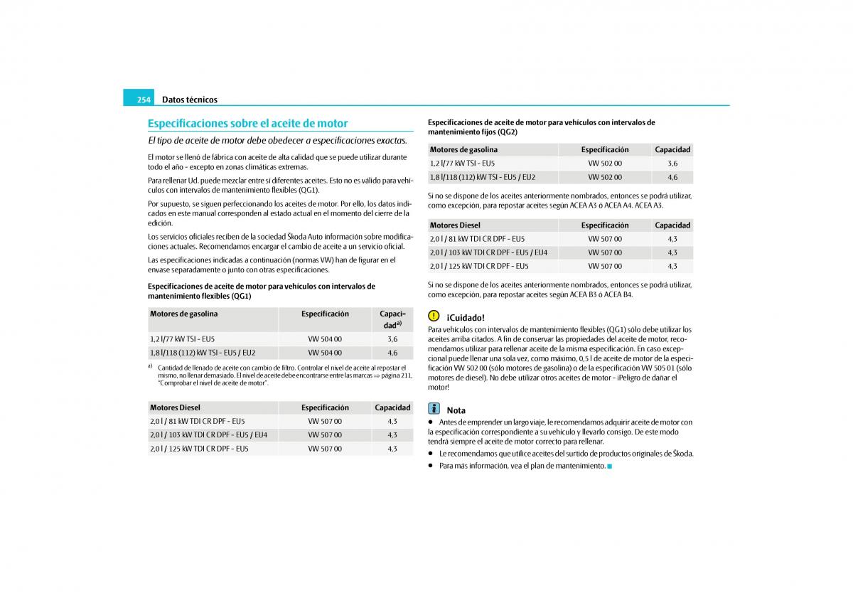 Skoda Yeti manual del propietario / page 255