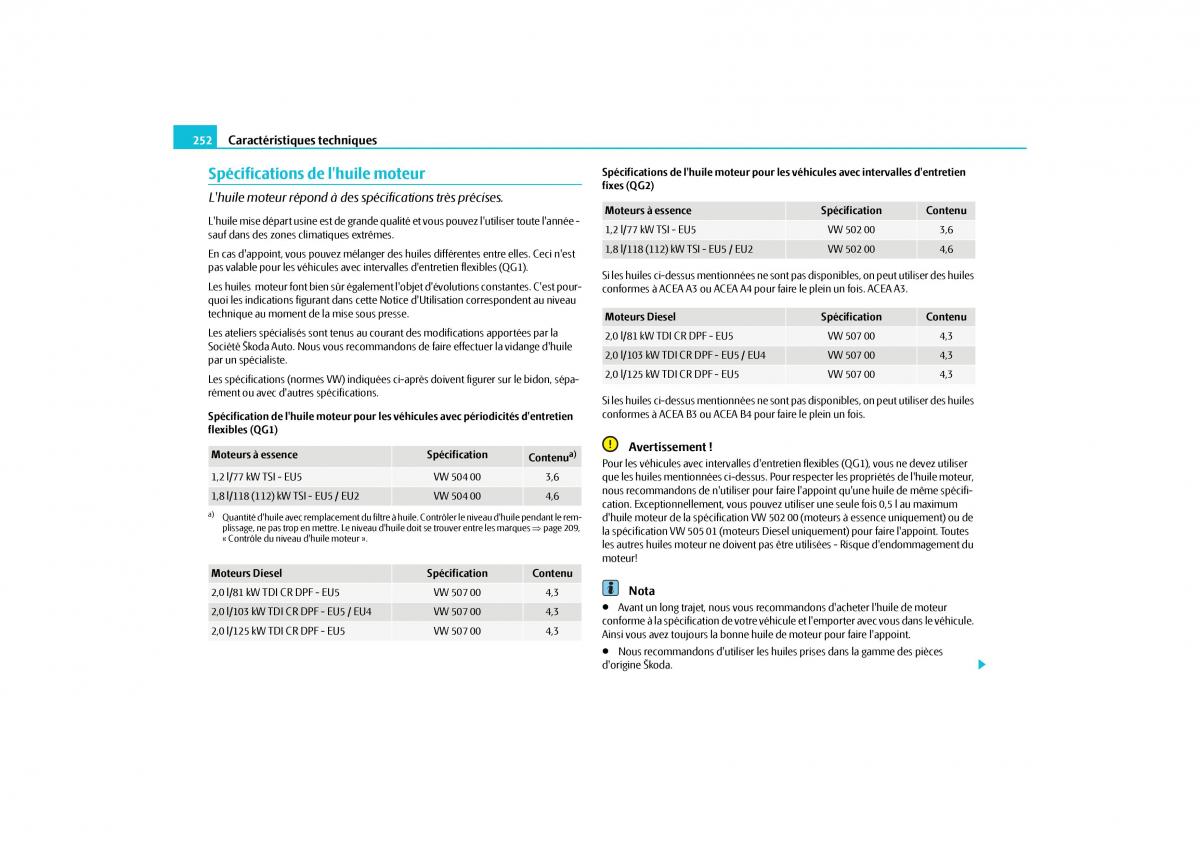 Skoda Yeti manuel du proprietaire / page 253