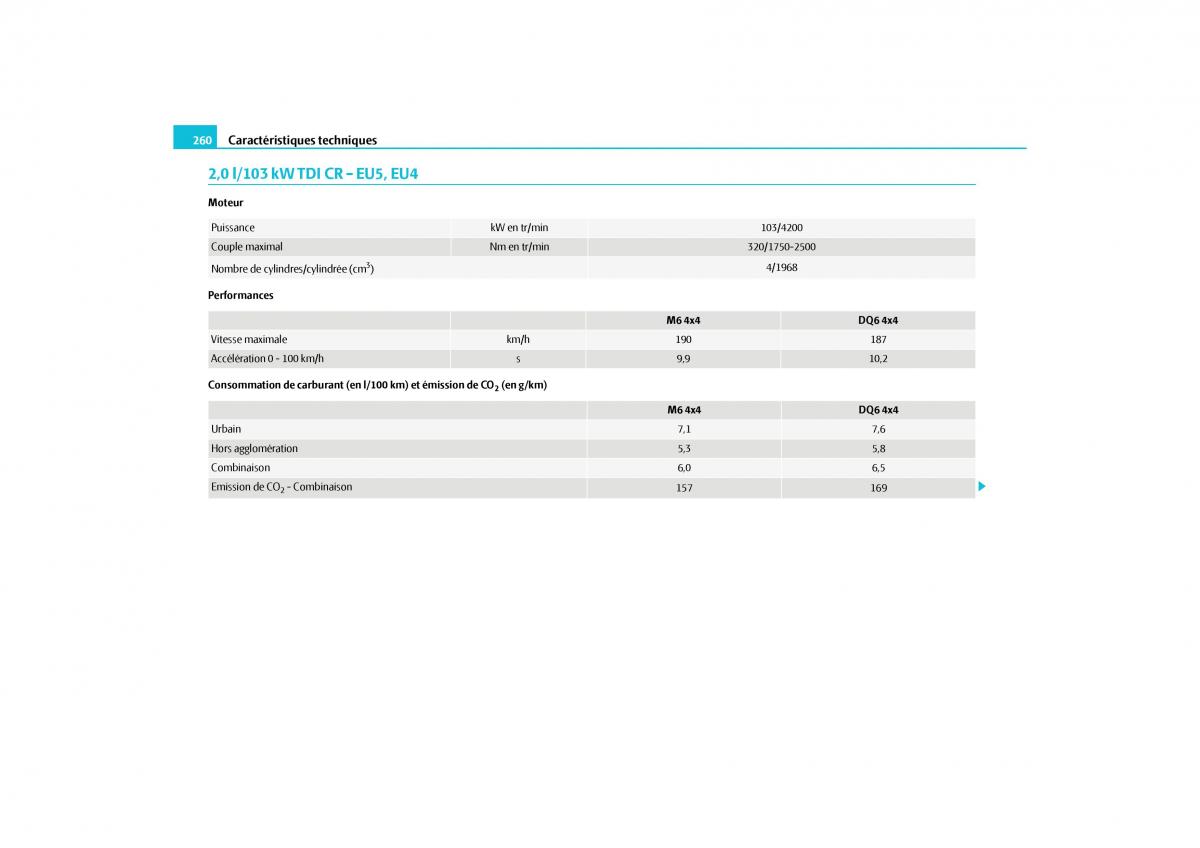 Skoda Yeti manuel du proprietaire / page 261