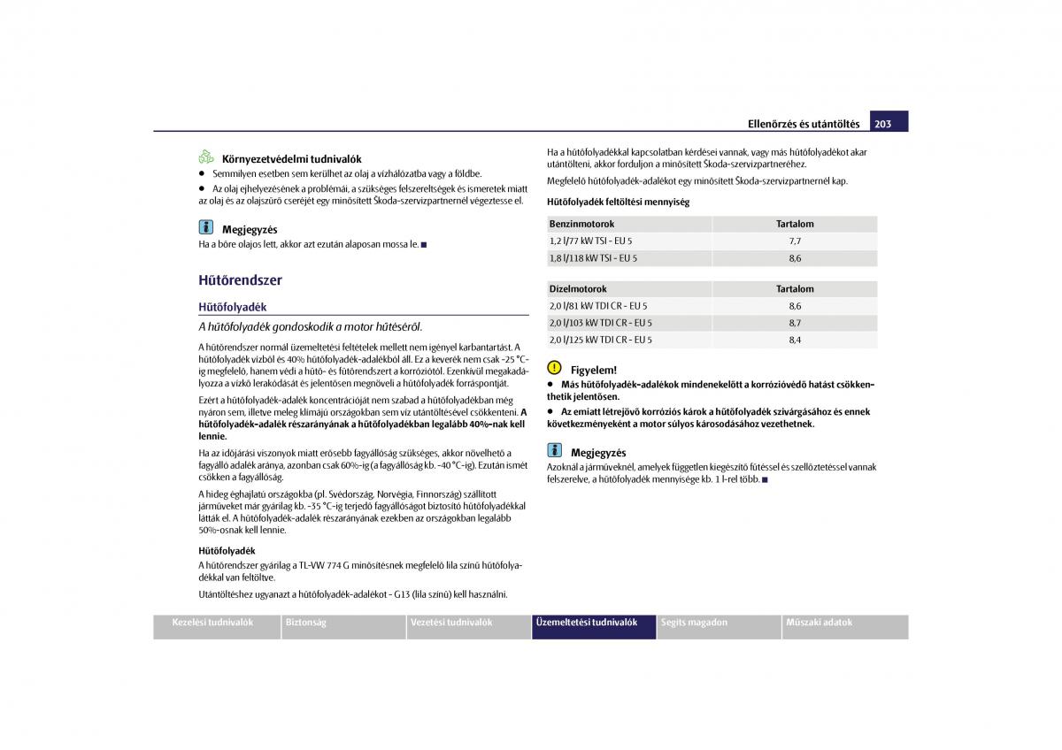 Skoda Yeti Kezelesi utmutato / page 204