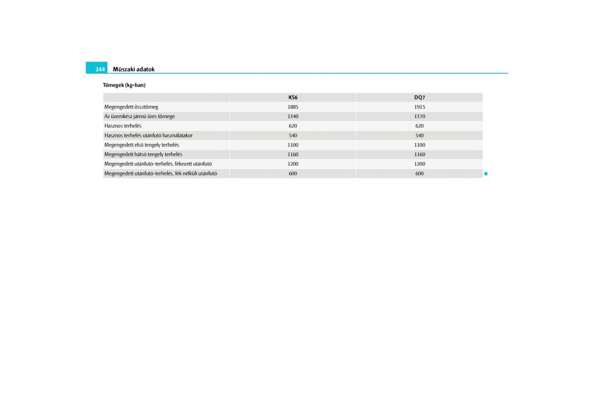 Skoda Yeti Kezelesi utmutato / page 245