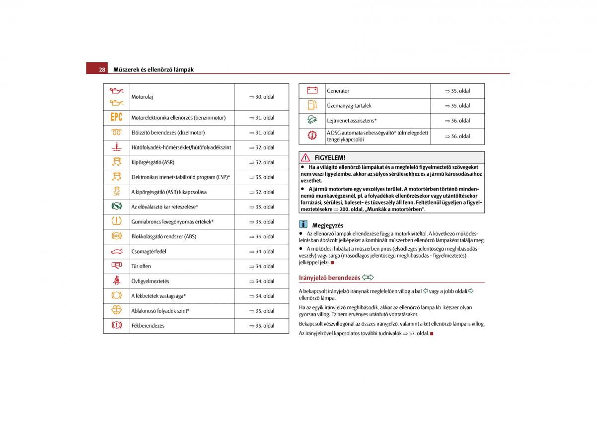 Skoda Yeti Kezelesi utmutato / page 29