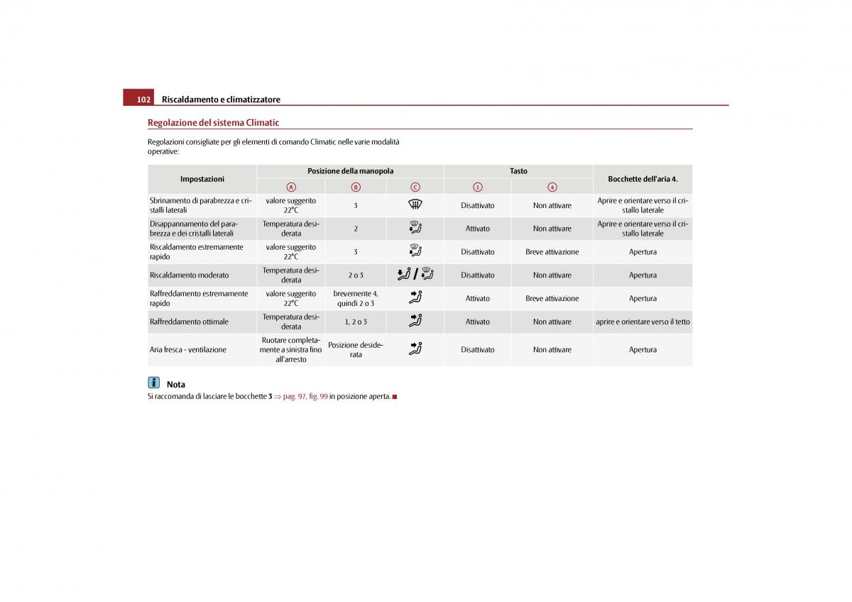 Skoda Yeti manuale del proprietario / page 103