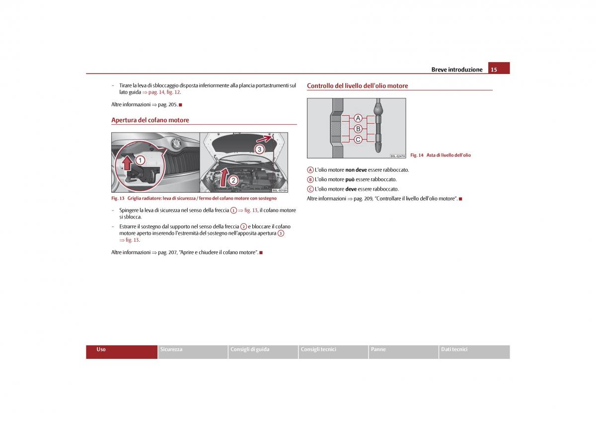 Skoda Yeti manuale del proprietario / page 16