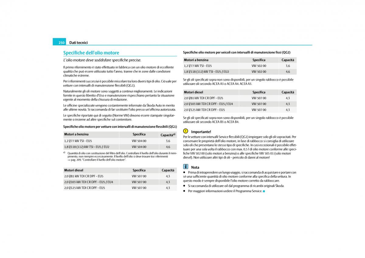 Skoda Yeti manuale del proprietario / page 251