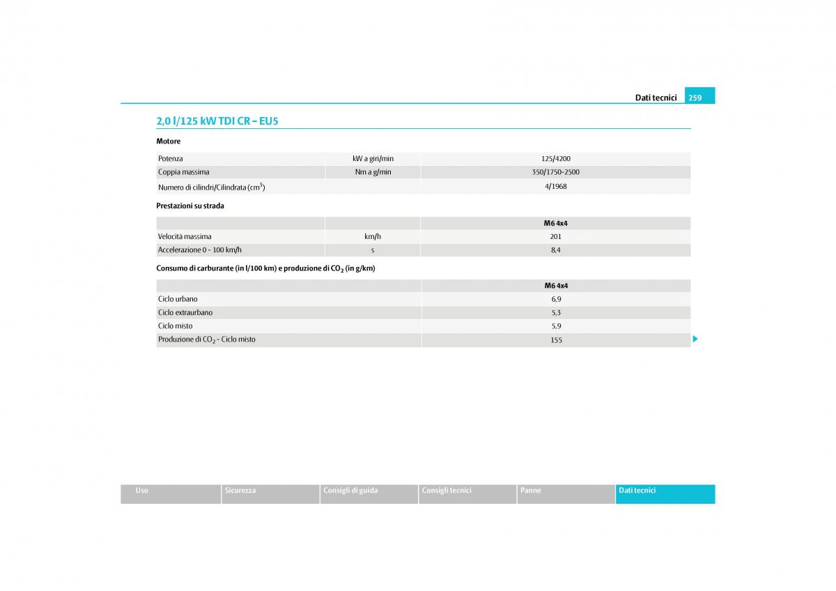 Skoda Yeti manuale del proprietario / page 260