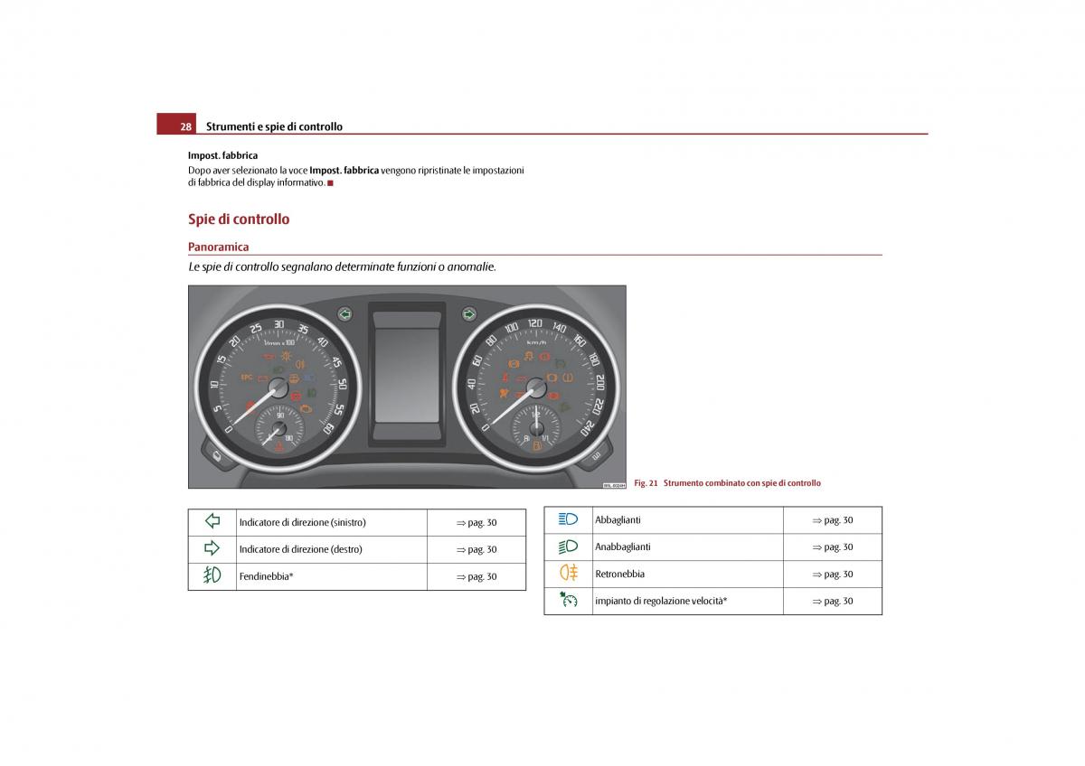 Skoda Yeti manuale del proprietario / page 29