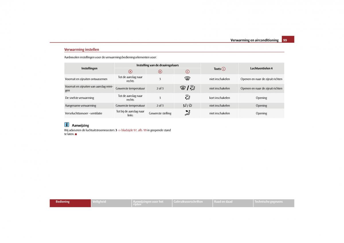 Skoda Yeti handleiding / page 100