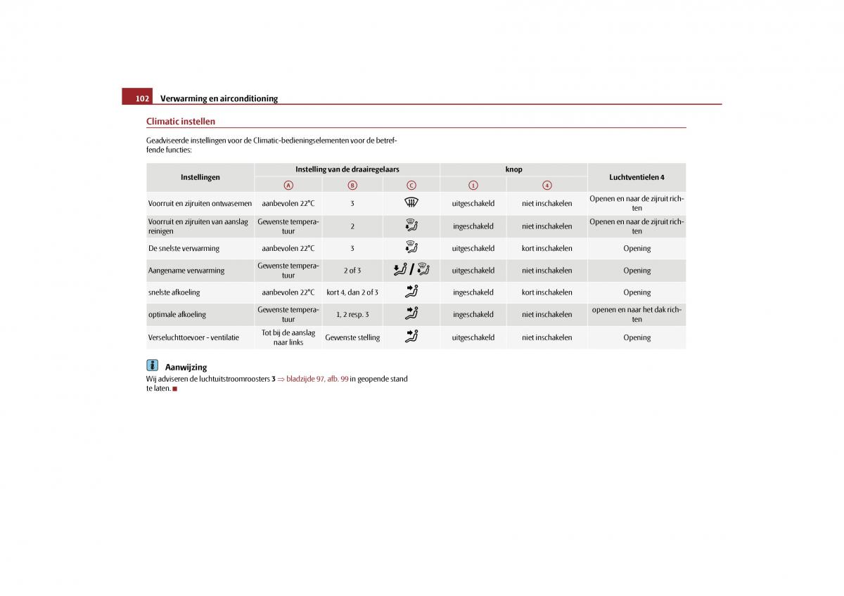 Skoda Yeti handleiding / page 103