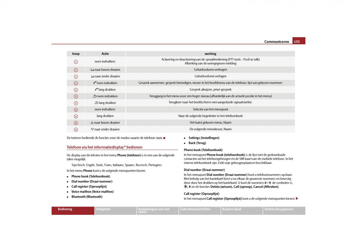 Skoda Yeti handleiding / page 134