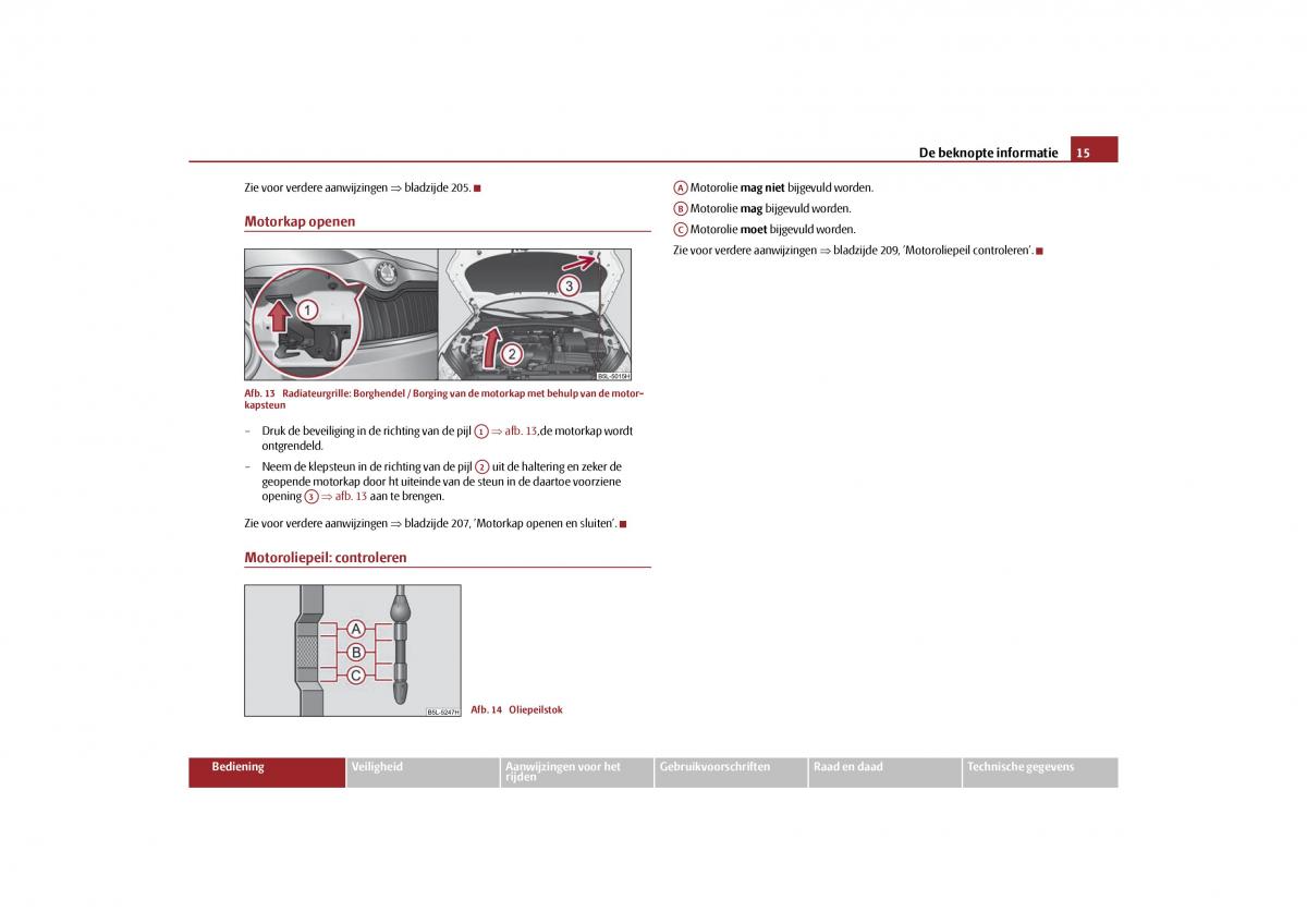 Skoda Yeti handleiding / page 16