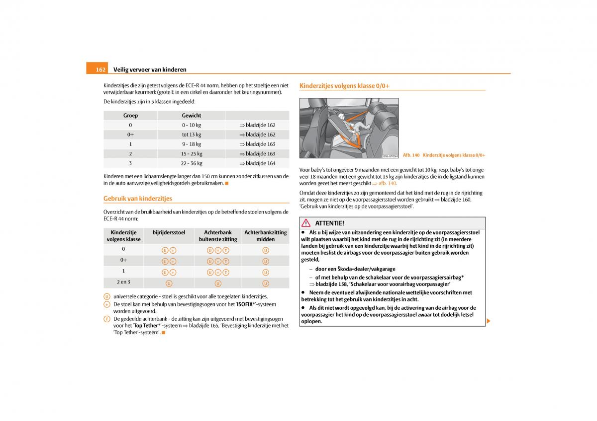 Skoda Yeti handleiding / page 163