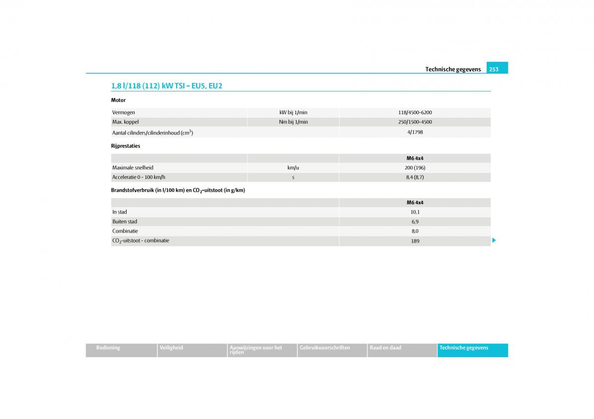 Skoda Yeti handleiding / page 254