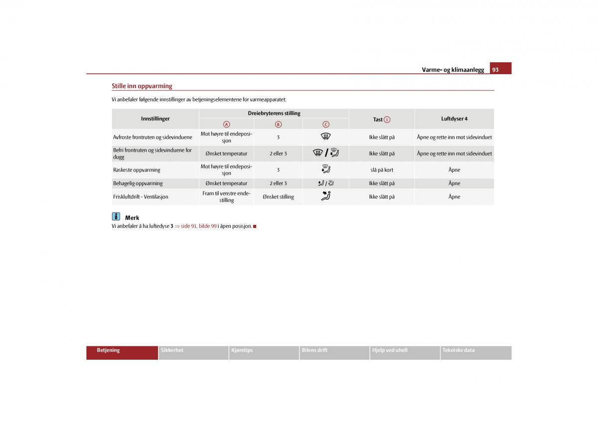 Skoda Yeti bruksanvisningen / page 94