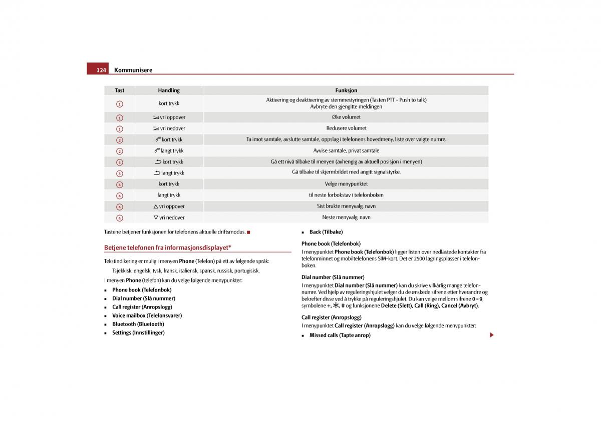 Skoda Yeti bruksanvisningen / page 125