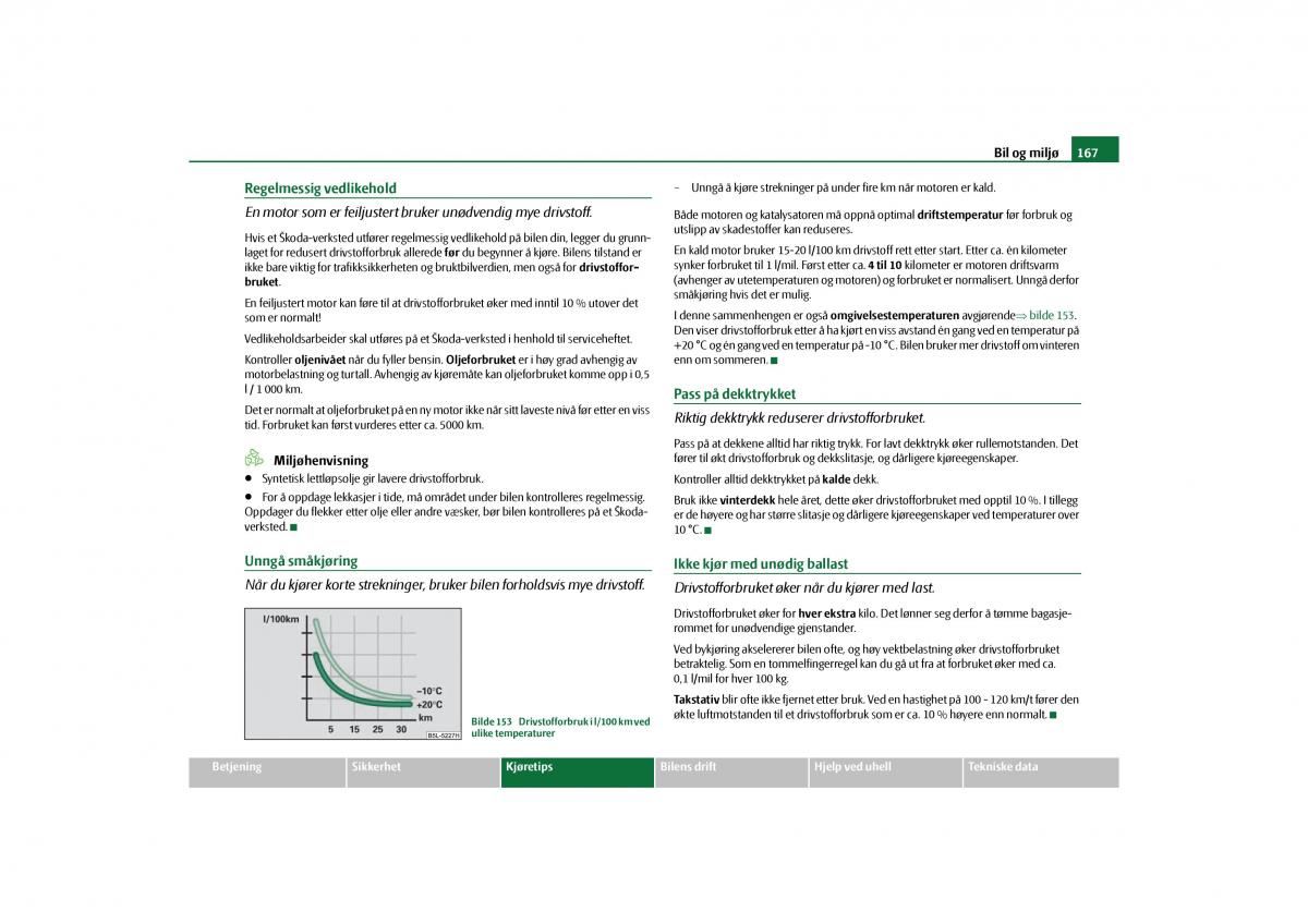 Skoda Yeti bruksanvisningen / page 168