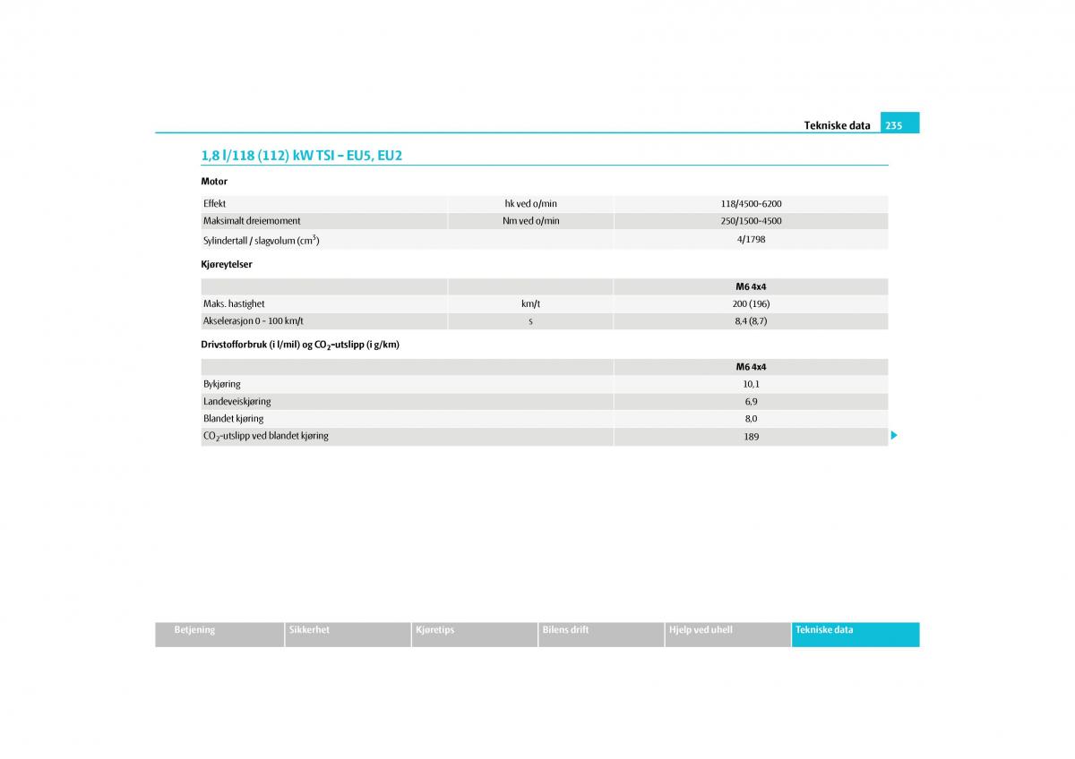 Skoda Yeti bruksanvisningen / page 236