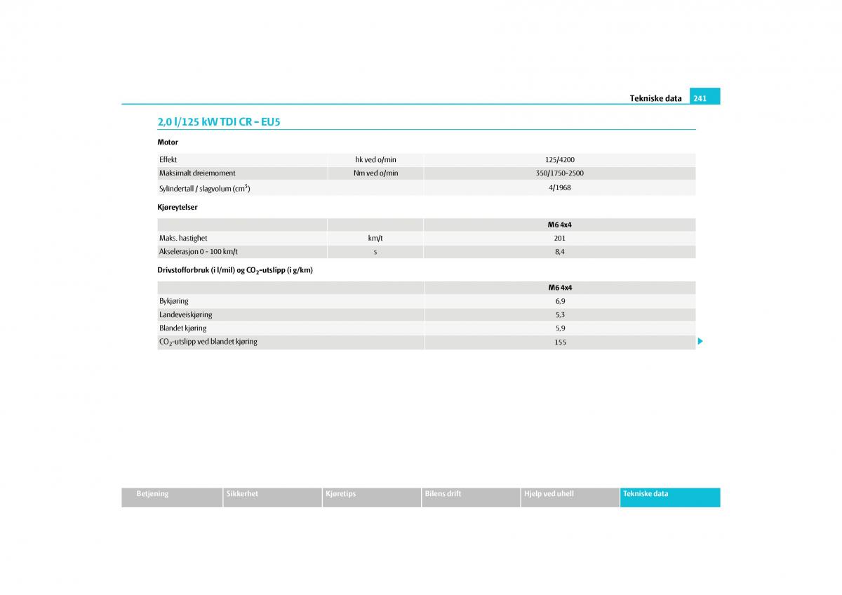 Skoda Yeti bruksanvisningen / page 242