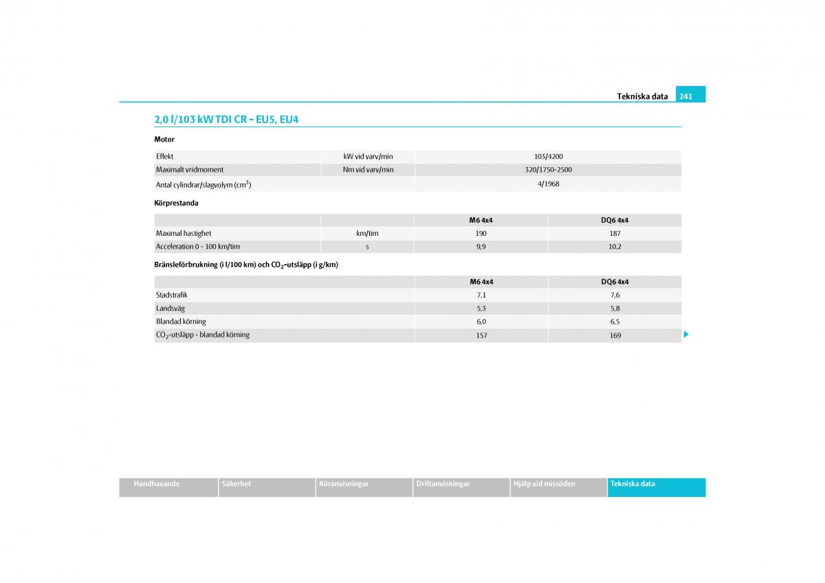 Skoda Yeti instruktionsbok / page 242