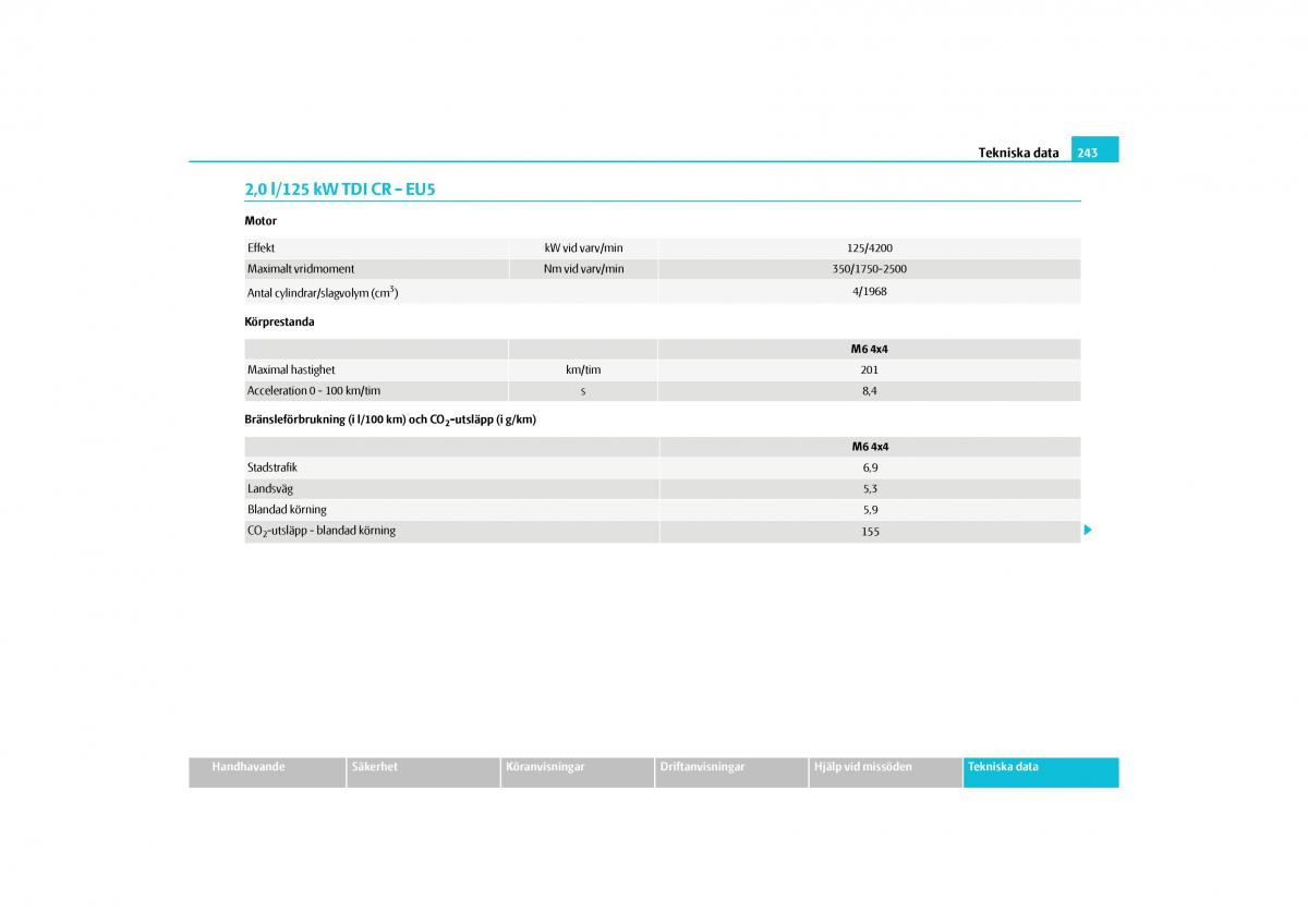 Skoda Yeti instruktionsbok / page 244